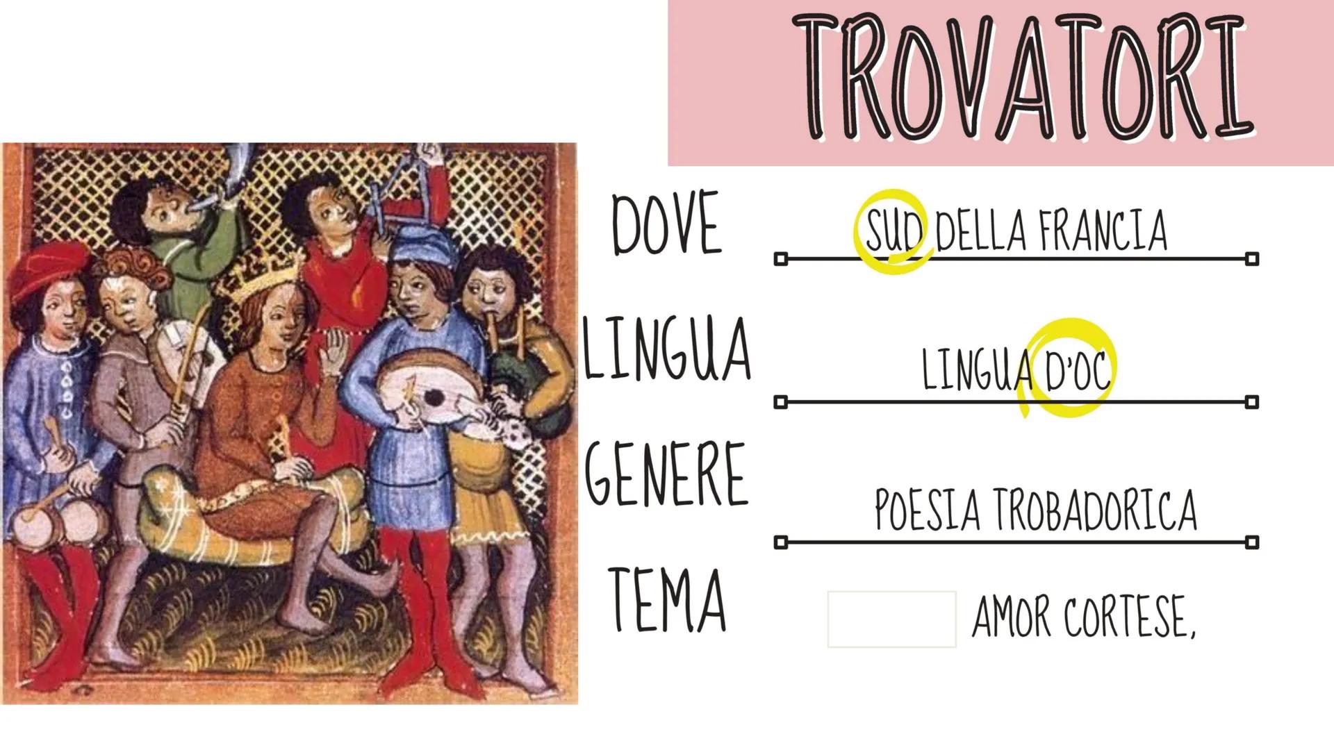 # SCUOLA POETICA SICILIANA
1230-1250
CORTE SICILIANA
DI FEDERICO II di
Svevia Perché si chiama così?
Intorno alla metà del XIII secolo,
l'
