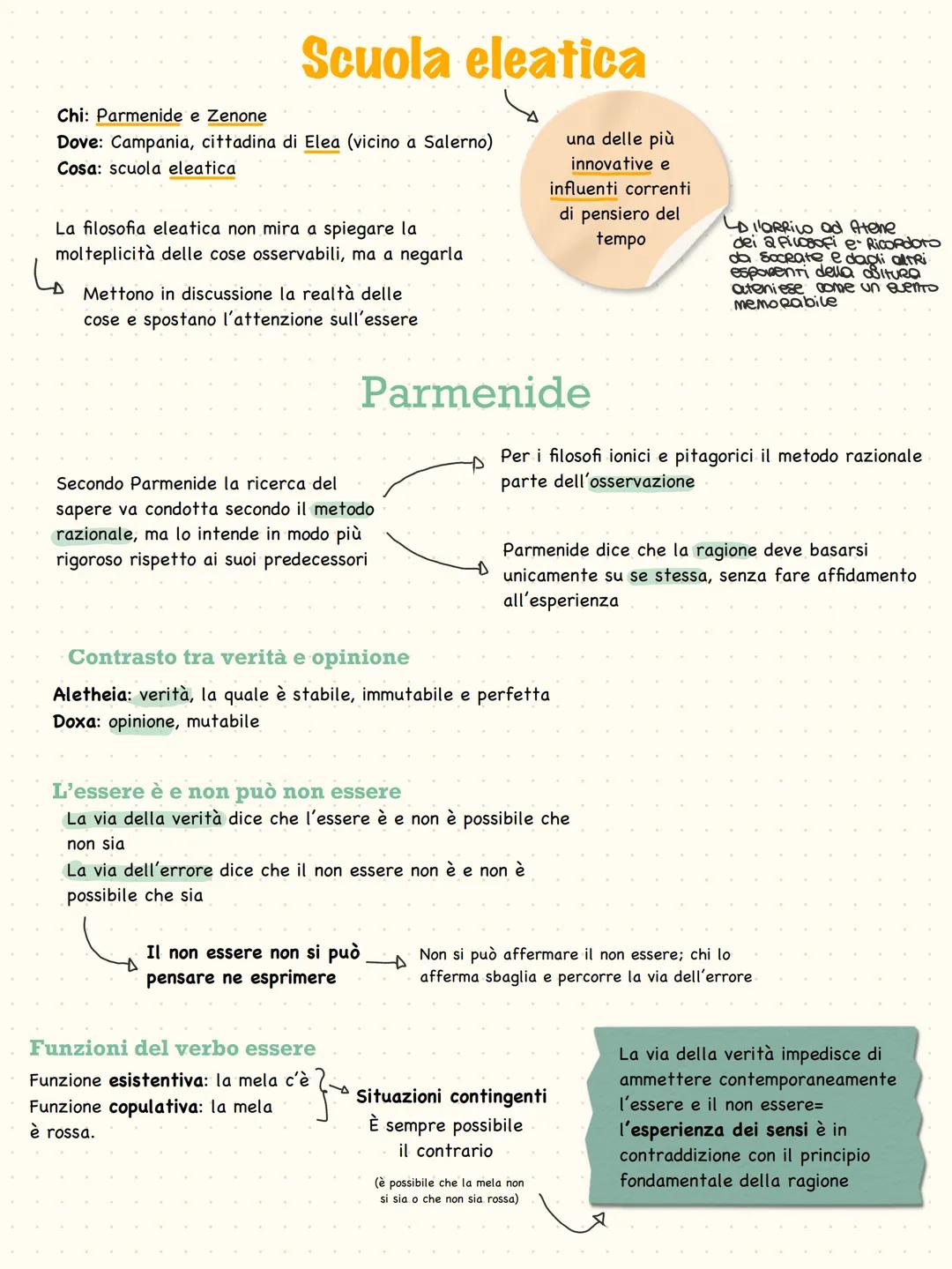 Scuola eleatica
Chi: Parmenide e Zenone
Dove: Campania, cittadina di Elea (vicino a Salerno)
Cosa: scuola eleatica
La filosofia eleatica non
