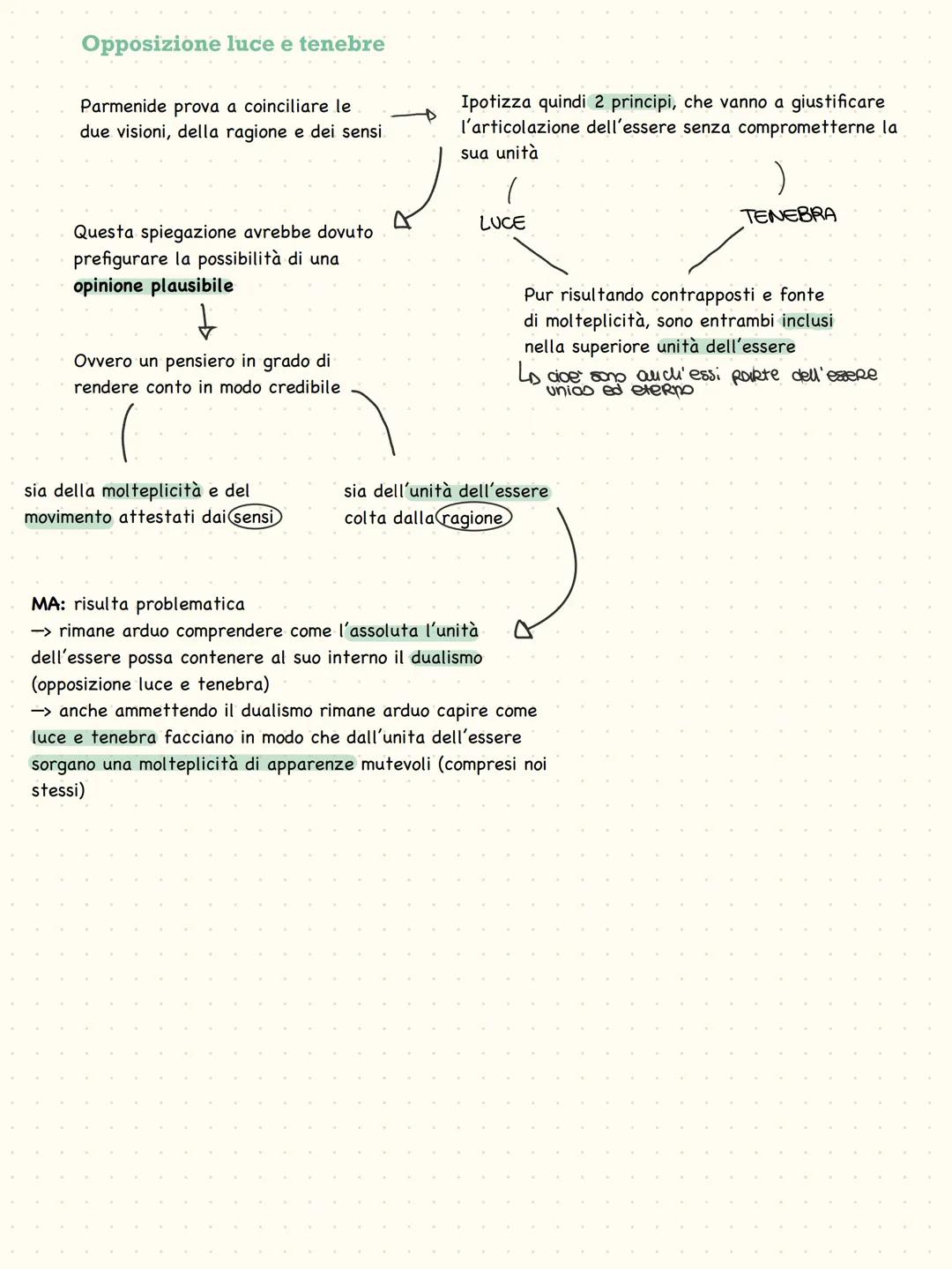 Scuola eleatica
Chi: Parmenide e Zenone
Dove: Campania, cittadina di Elea (vicino a Salerno)
Cosa: scuola eleatica
La filosofia eleatica non