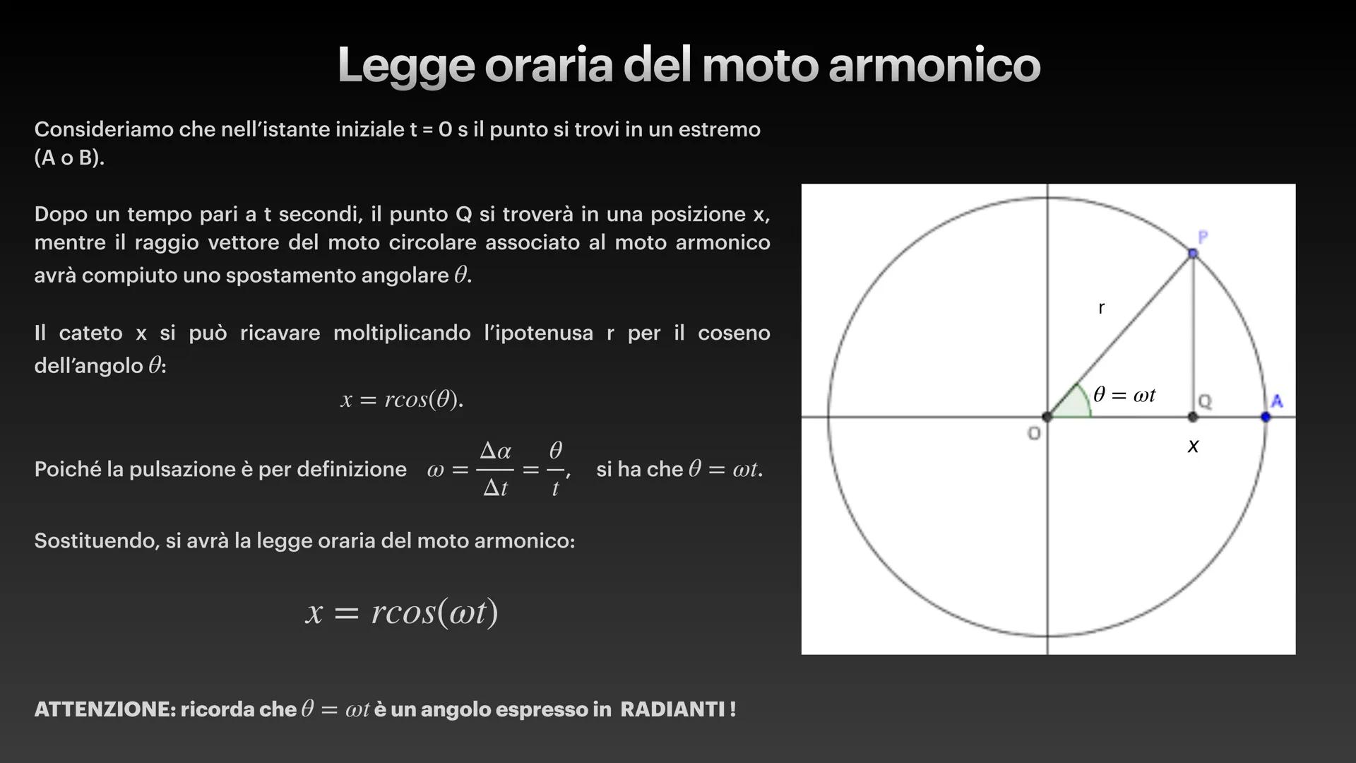 a(t)
v(t)
1
x(t)
0
π/2
3π/2
2π
5π/2
3π
7π/2
41
-1
-2
x(t) = Asin(wt + 4)
v(t) = Awcos (wt + 4)
a(t) = -w²x(t)
Il moto armonico
Pendolo e o
