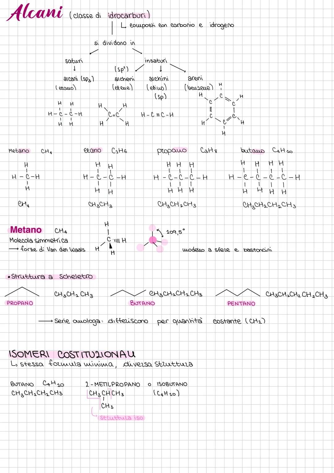 # Alcani (classe di idrocarburi)
L composh con carbonio e idrogeno
si dividono in
Saturi
↓
arcani (spa)
(etauo)
(Sp²)
alcheni
(eteu