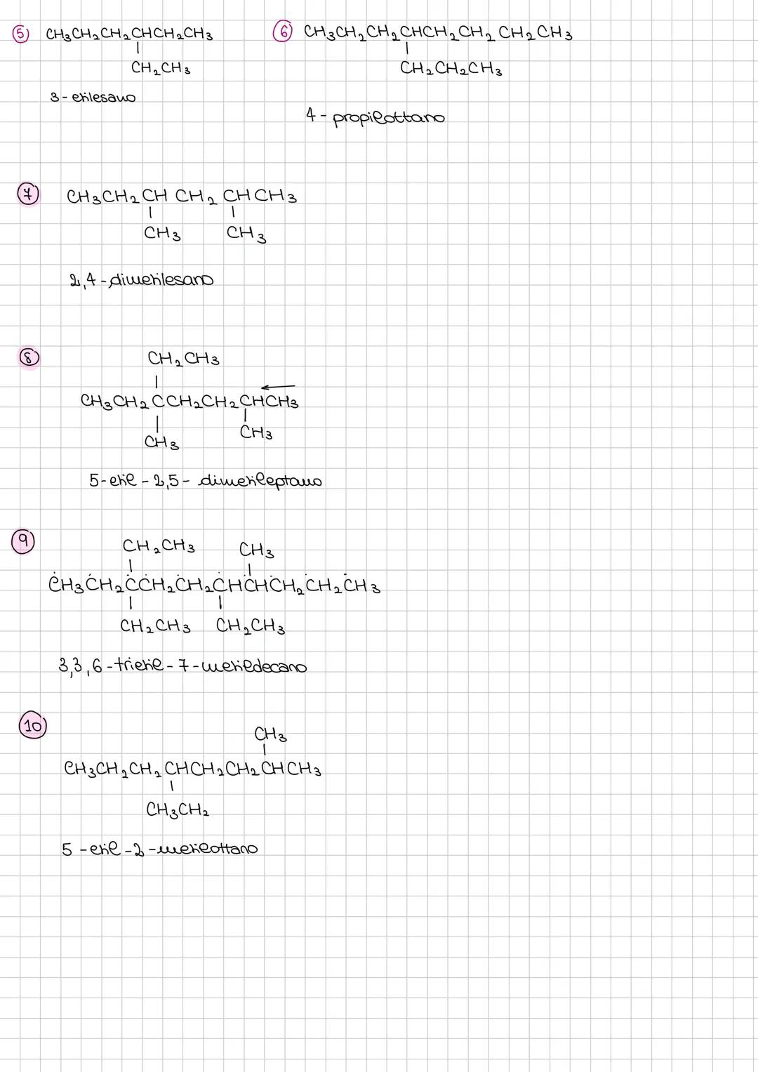 # Alcani (classe di idrocarburi)
L composh con carbonio e idrogeno
si dividono in
Saturi
↓
arcani (spa)
(etauo)
(Sp²)
alcheni
(eteu