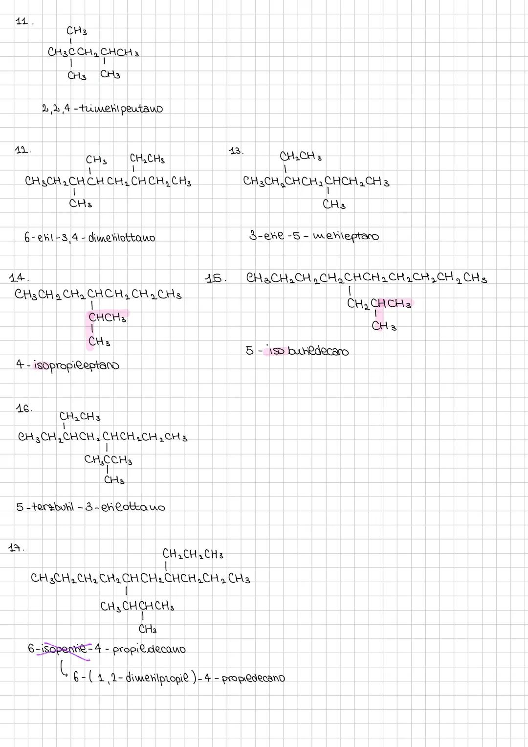 # Alcani (classe di idrocarburi)
L composh con carbonio e idrogeno
si dividono in
Saturi
↓
arcani (spa)
(etauo)
(Sp²)
alcheni
(eteu