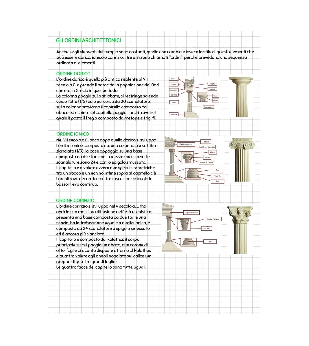 # ARTE GRECA
Possiamo suddividere l'arte greca in 4 periodi:
1) Medioevo ellenico 1100-750 a.C. ceramica protogeometrica e geometrica
2) E
