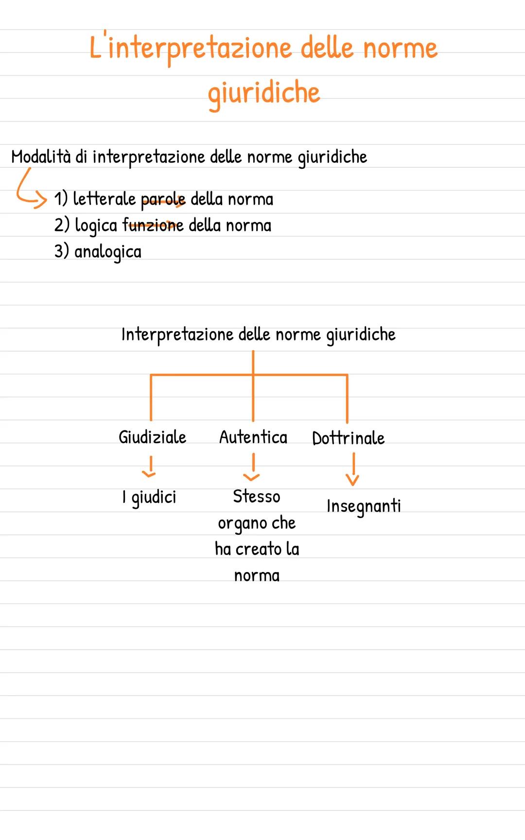 Le norme giuridiche
Le norme, o regole, indicano comportamenti che è necessario
tenere, o in certi casi evitare, nei rapporti tra le persone