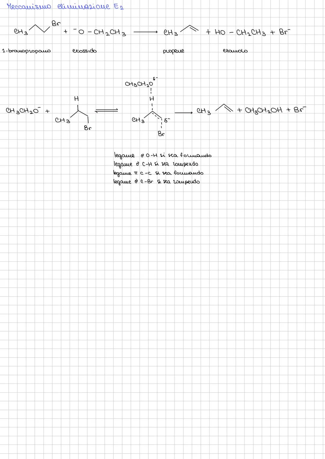 # Alogenuri alchilici
più lungo
LUNGHEZZA DEL LEGAME F I
FORZA DEL LEGAME F I
Carbonio sp³
meno forte
presenza di e momento dipolare
Br
Π