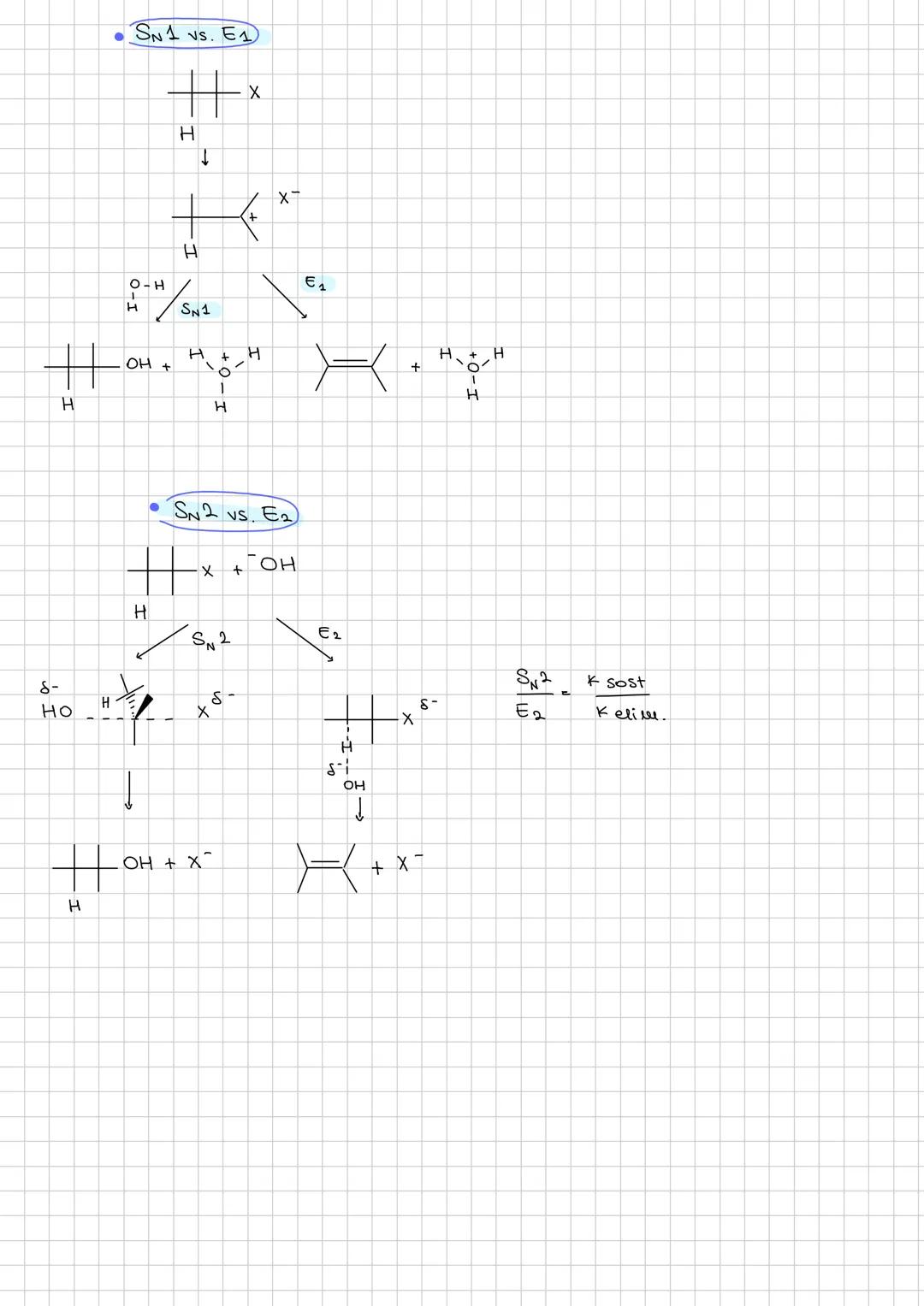 # Alogenuri alchilici
più lungo
LUNGHEZZA DEL LEGAME F I
FORZA DEL LEGAME F I
Carbonio sp³
meno forte
presenza di e momento dipolare
Br
Π