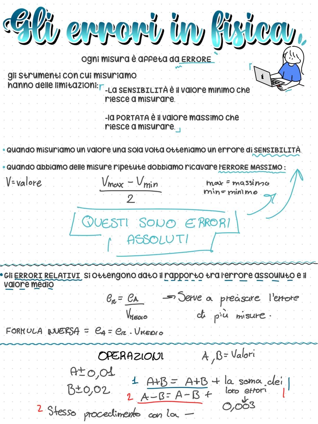 # Gli errori in fisica
ogni misura è affeta da ERRORE
gli strumenti con cui misuriamo
hanno delle limitazioni: F-LA SENSIBILITÀ È il valor