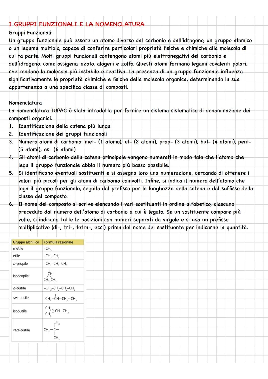 # CHIMICA ORGANICA
COMPOSTI ORGANICI
Definiamo composti organici tutti i composti del carbonio, naturali o di sintesi, e chimica organica