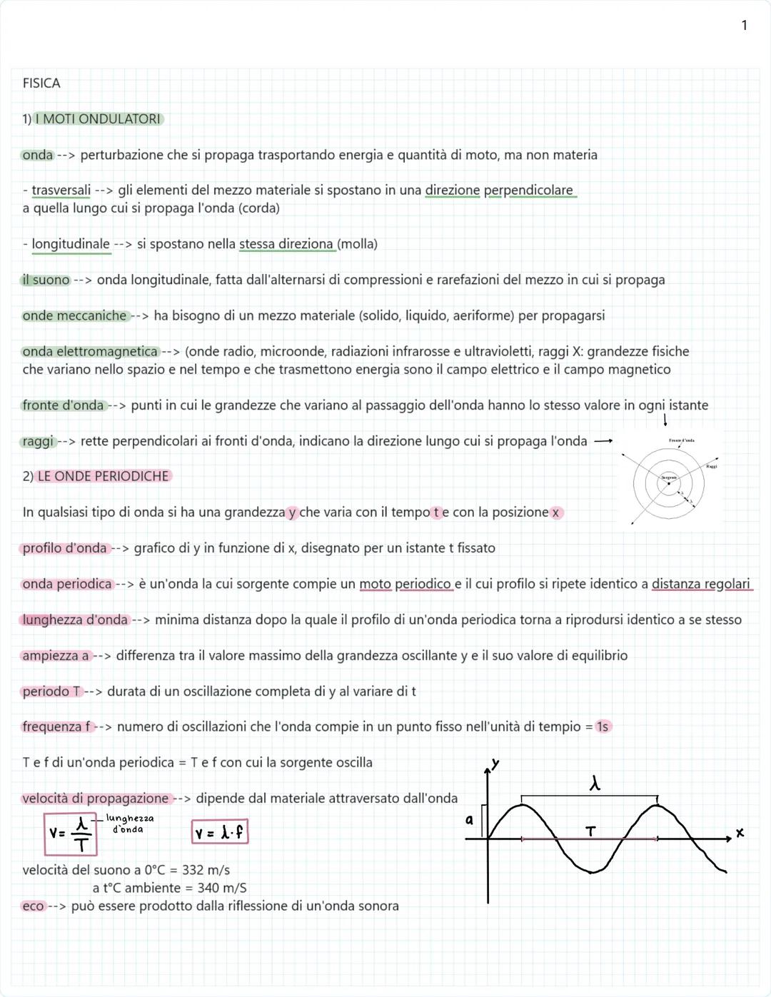 FISICA
1) I MOTI ONDULATORI
onda --> perturbazione che si propaga trasportando energia e quantità di moto, ma non materia
- trasversali -