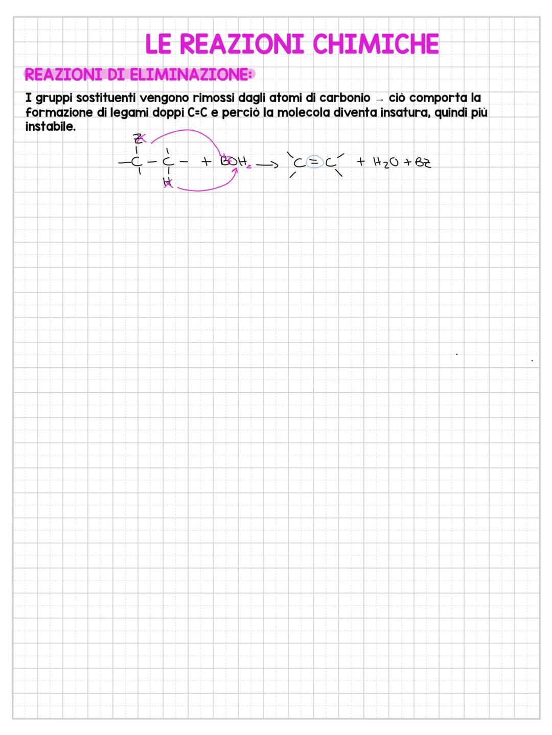 # I COMPOSTI ORGANICI
Si definiscono composti organici tutti i composti del carbonio, e la chimica organica è
La Branca della chimica che n