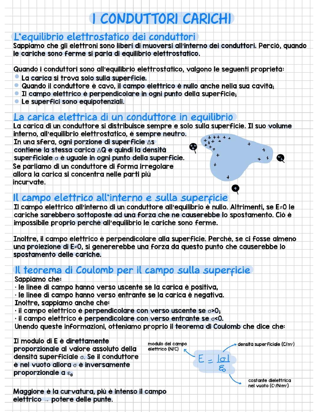 I conduttori carichi