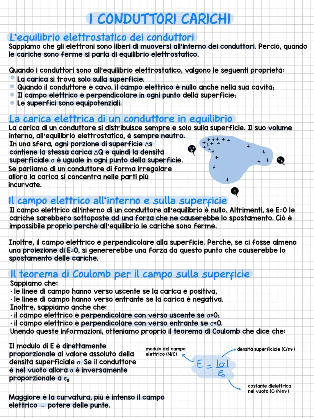 I CONDUTTORI CARICHI
L'equilibrio elettrostatico dei conduttori
Sappiamo che gli elettroni sono liberi di muoversi all'interno dei conduttor