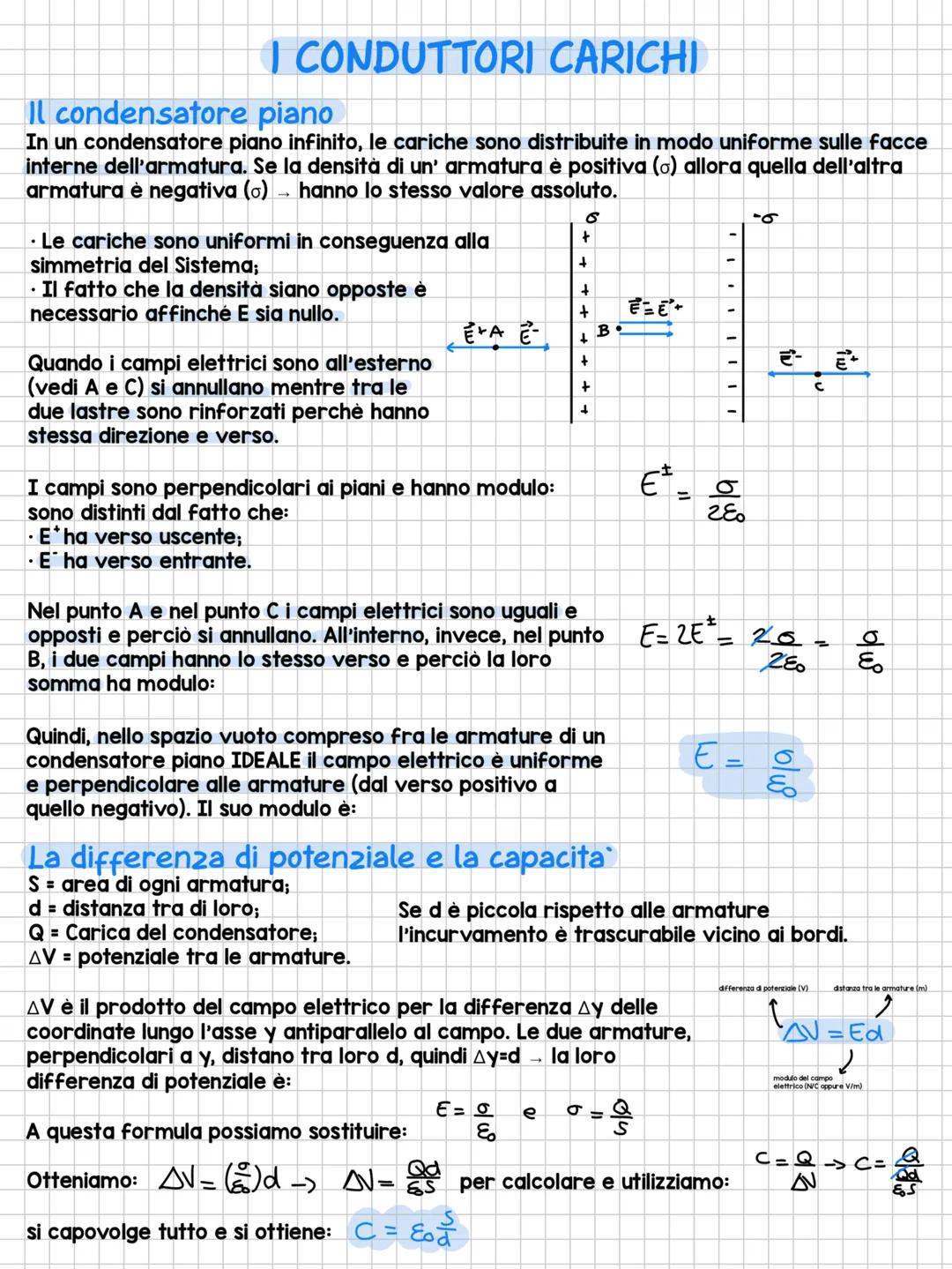I CONDUTTORI CARICHI
L'equilibrio elettrostatico dei conduttori
Sappiamo che gli elettroni sono liberi di muoversi all'interno dei conduttor