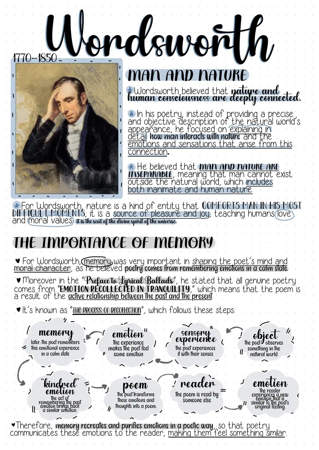 Wordsworth
1770-1850-
MAN AND NATURE
Wordsworth believed that nature and
human consciousness are deeply connected.
In his poetry, instead of