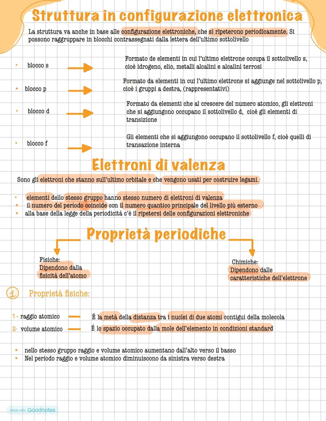 CHEM
MATH
Made with Goodnotes 8 gruppi
12 serie
Tavola periodica
Mendeleev elaborò la tavola periodica degli elementi e classifico 63 elemen