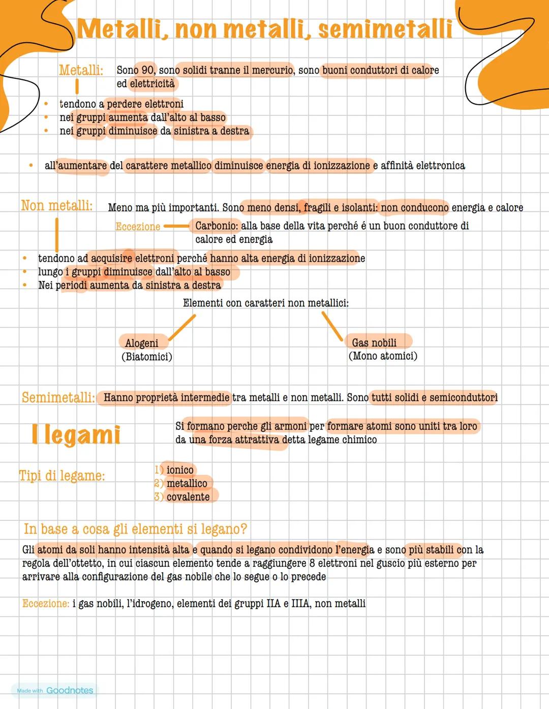 CHEM
MATH
Made with Goodnotes 8 gruppi
12 serie
Tavola periodica
Mendeleev elaborò la tavola periodica degli elementi e classifico 63 elemen