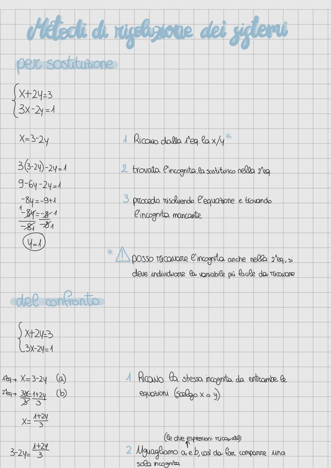 # Metodi di risoluzione dei sistemi
per sostituzione
X+24=3
(3x-2y=1
X=3-24
3(3-24)-24=1
9-64-24-1
-84=-9+1
1-84-81
-81-81
4=1
del