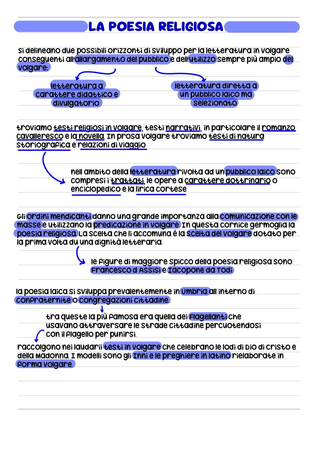 LA POESIA RELIGIOSA
Si delineano due possibili orizzonti di sviluppo per la letteratura in volgare
conseguenti all'allargamento del pubblico