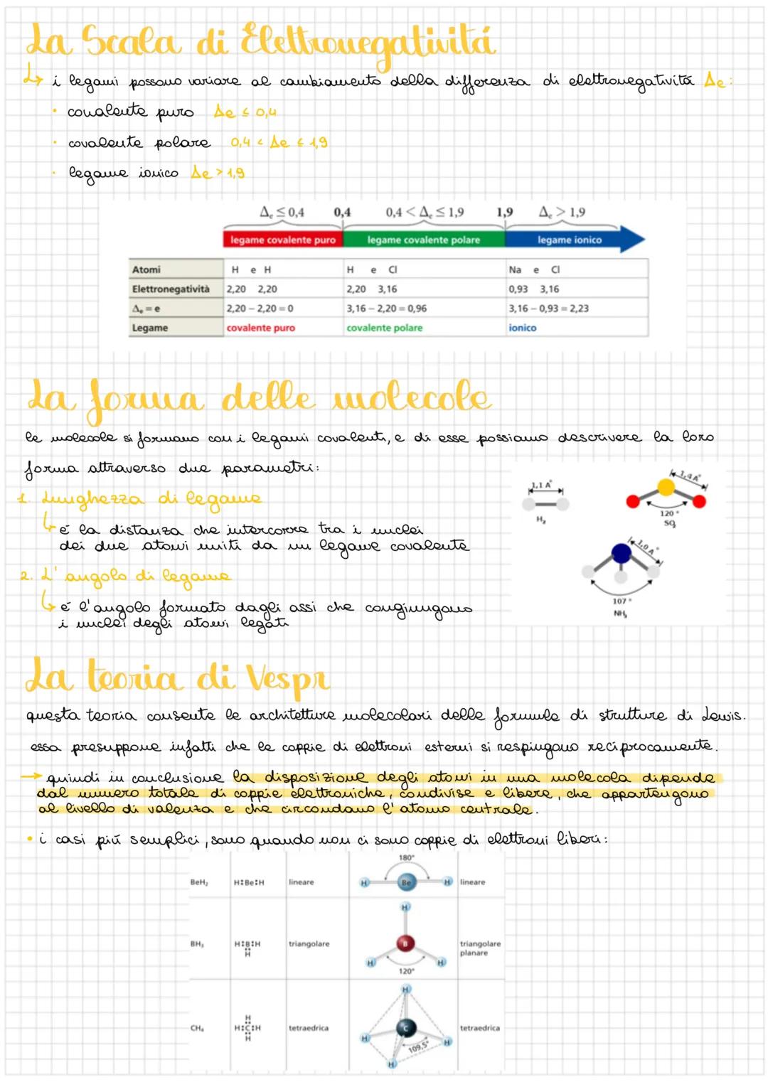 # I Legami Chimici...
- perché due atari si legano?
il legame chimico si forma se gli atami legati tra loro haus uu' energia
minore degli