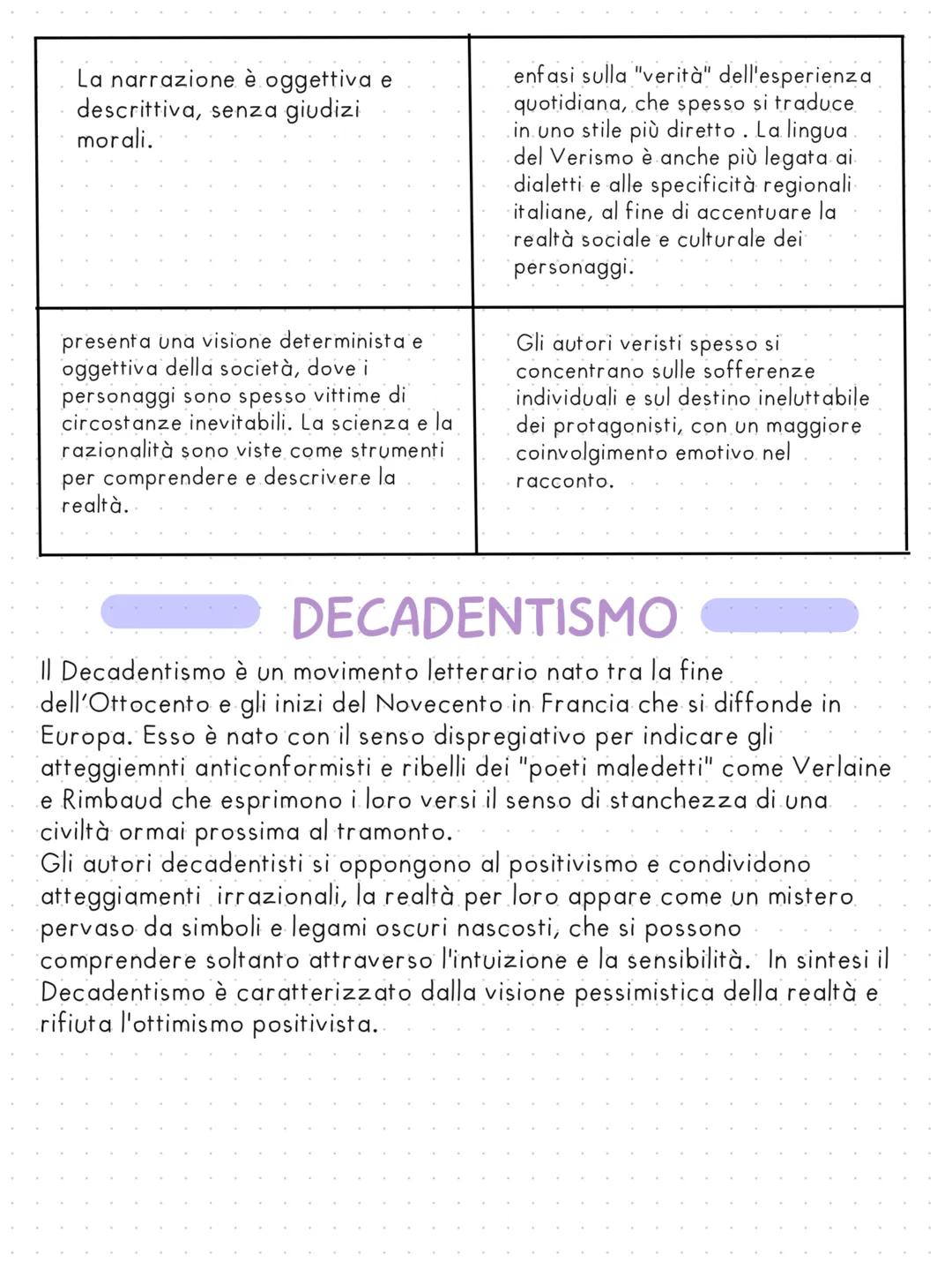 # Giovanni Verga
## Biografia
Giovanni Verga nasce a Catania nel 1840 in una famiglia di
proprietari terrieri e fin da giovane inizia a sc