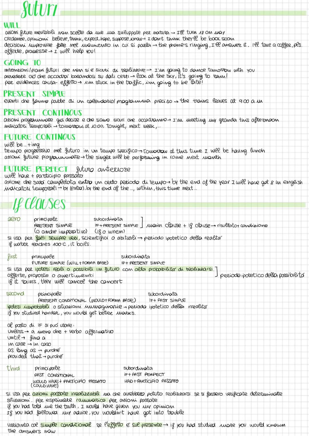 # Suturi
WILL
azioni future mevitabili vom scelte da me wa sviluppate per matura I've turm 18 Om way
credenze, opinioni believe, think, exp