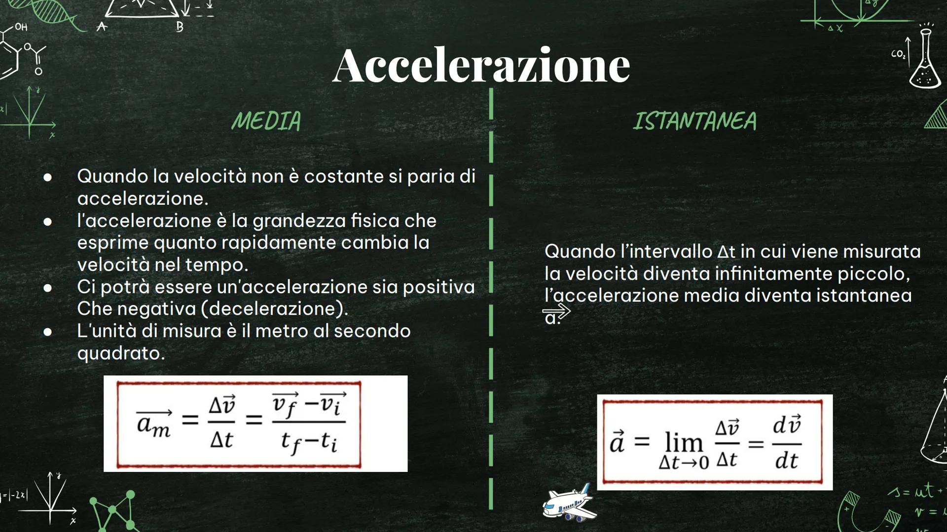 b
$y=-2x/$
h
a
0
sin
$y=-2x/$
B
0
OH
x
c
C
C
a
B
a
= ut+${\frac{1}{2}}$at²
v = u + at
w = F.s
A
0
OH
Dr
CO₂
La cinemati