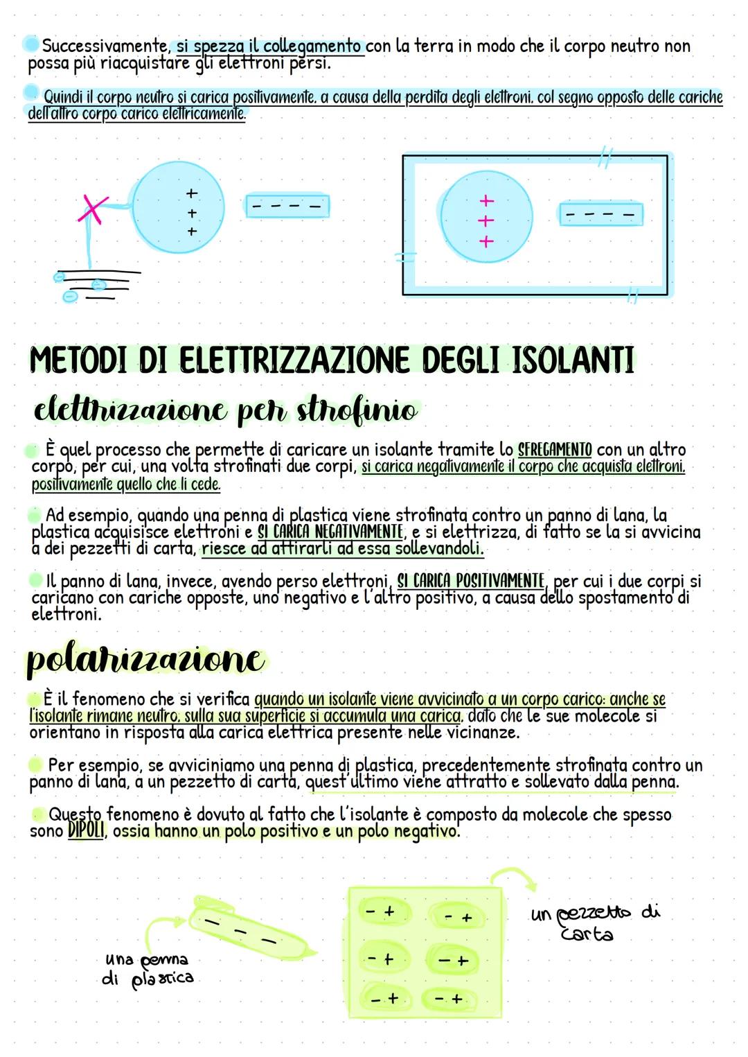 # L'ELETTROSTATICA
INNANZITUTTO...CHE COS'È UN ATOMO?
* L'atomo è la più piccola unità fondamentale delle materia, che conserva le propr
