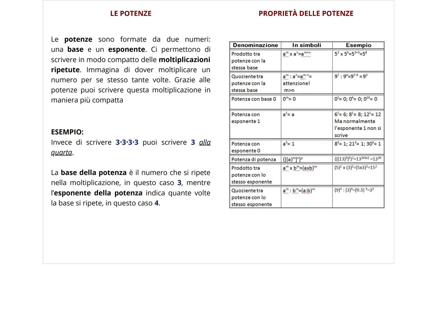 LA "MATEMATICA"
ད་་་་་་་་་་་་་
PF/A
T=F0/prg
SIN=a/c
a+b+c=
V=29th
di: Melissa Colella LE QUATTRO OPERAZIONI
PROPRIETÀ DELLE QUATTRO OPERAZI