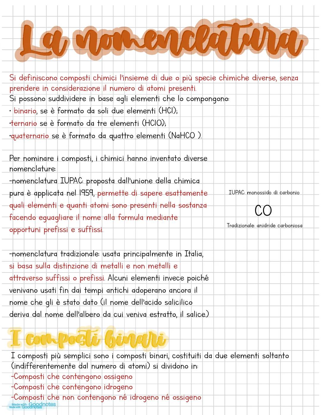 La nomenclatura dei composti inorganici