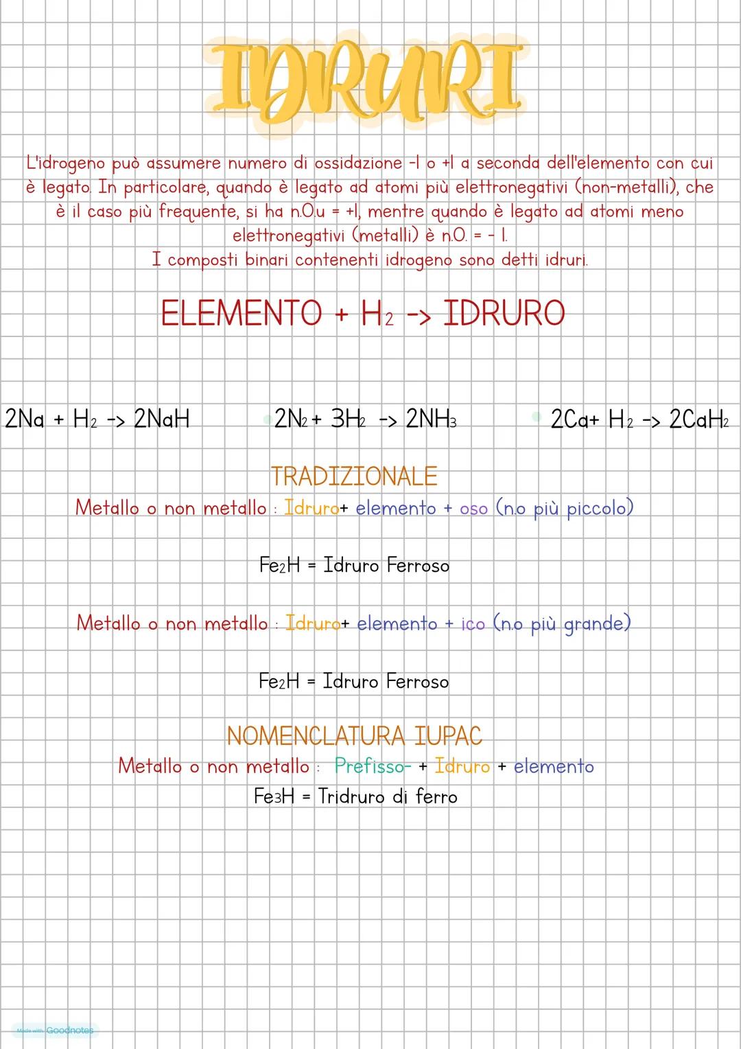 La nomenclatura
Si definiscono composti chimici l'insieme di due o più specie chimiche diverse, senza
prendere in considerazione il numero d