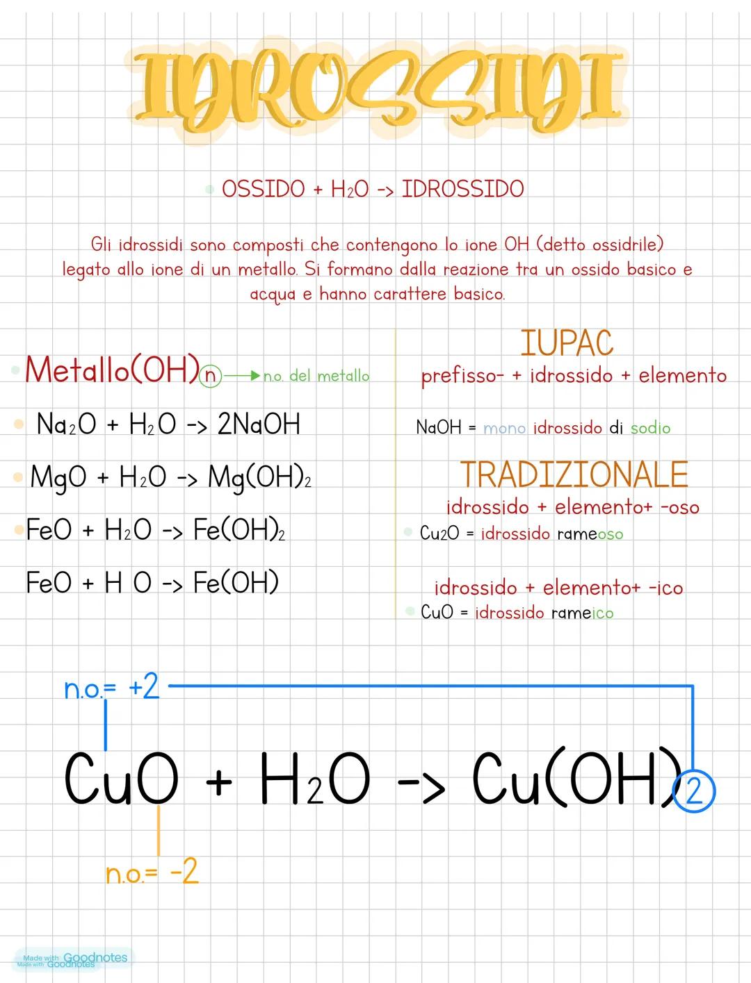 La nomenclatura
Si definiscono composti chimici l'insieme di due o più specie chimiche diverse, senza
prendere in considerazione il numero d