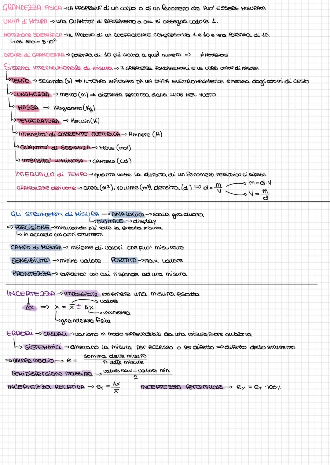 GRANDEZZA FISICA-CA PROPRIETA' di un corpo o di un fenomeno che Puo' ESSERE MISURATA
UNITA di HISURA una QUANTITA' di RIFERIMENTO a cui si a