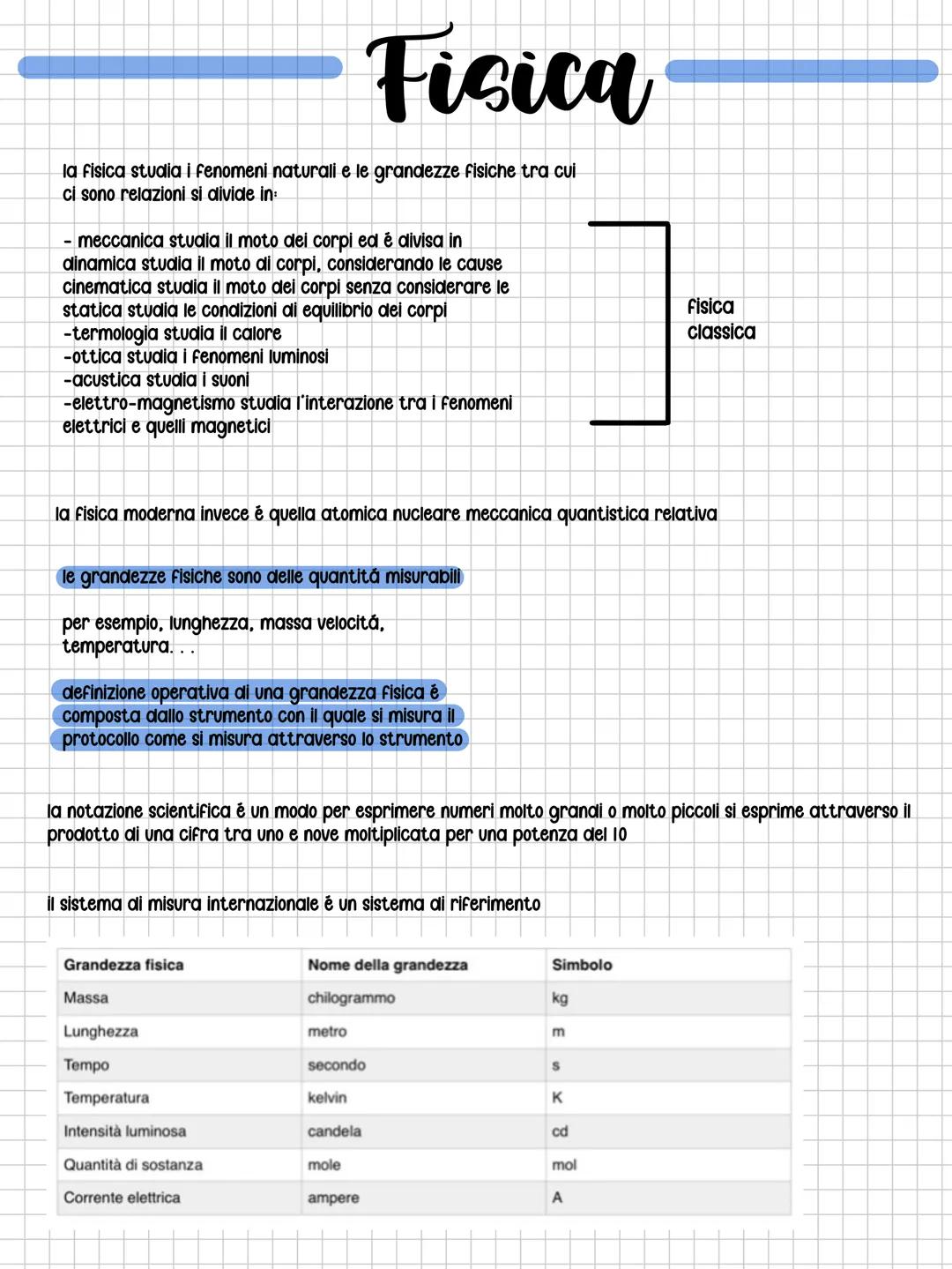 Fisica
la fisica studia i fenomeni naturali e le grandezze fisiche tra cui
ci sono relazioni si divide in:
- meccanica studia il moto dei co