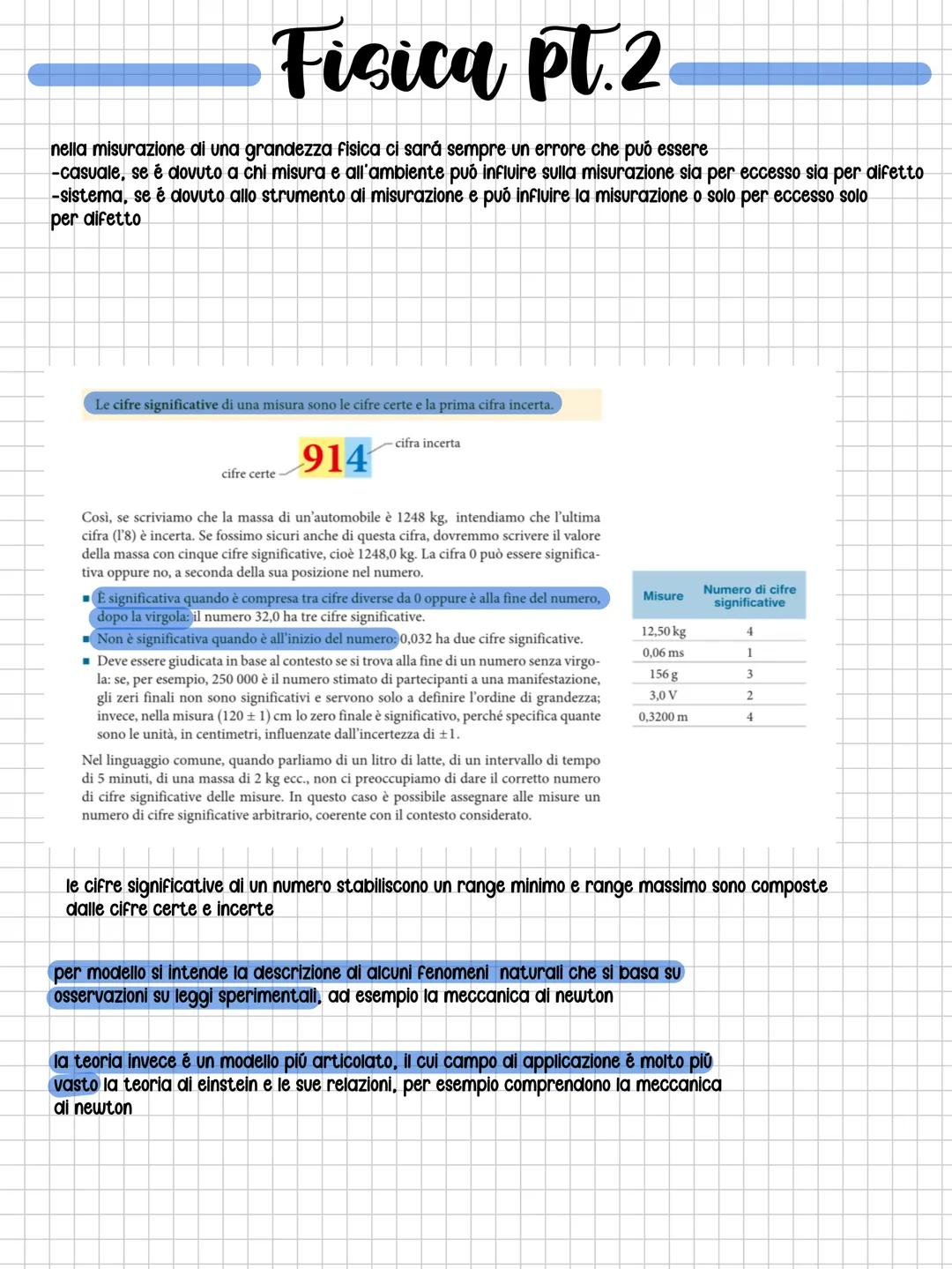 Fisica
la fisica studia i fenomeni naturali e le grandezze fisiche tra cui
ci sono relazioni si divide in:
- meccanica studia il moto dei co