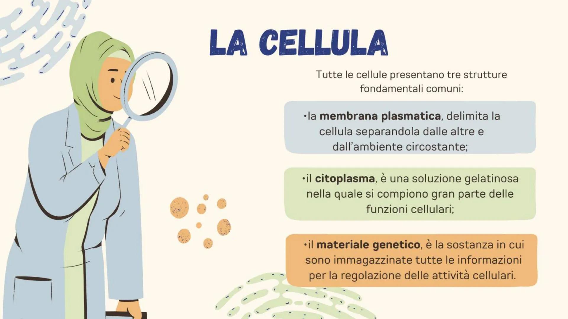 # LA CELLULA ANIMALE
# E VEGETALE
Alice Casalone # LA CELLULA ANIMALE
# E VEGETALE
Alice Casalone # LA CELLULA
Tutti gli organismi vivent