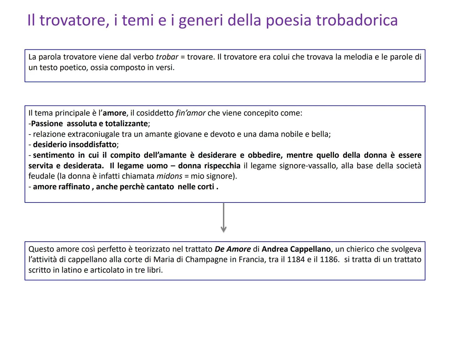 # La lirica provenzale
XI – XIII secolo # Il sud della Francia: la lirica dei
trovatori
FLAMAND
Wallen
Lofgain
PBRETON!
LANGUE D'OIL
G