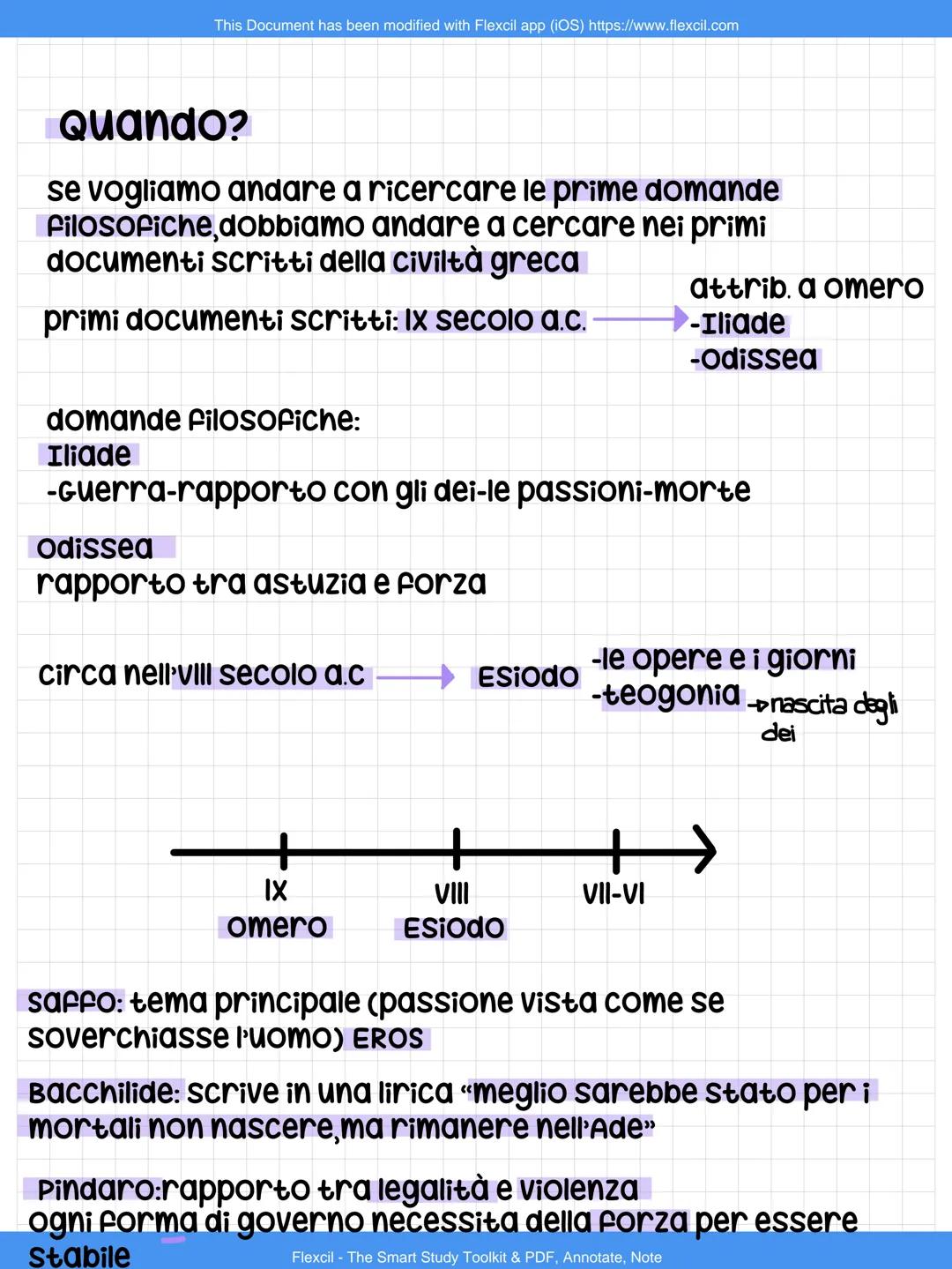 This Document has been modified with Flexcil app (iOS) https://www.flexcil.com
Origini della filosofia
-Filía
-Sofia
La filosofia nasce nell