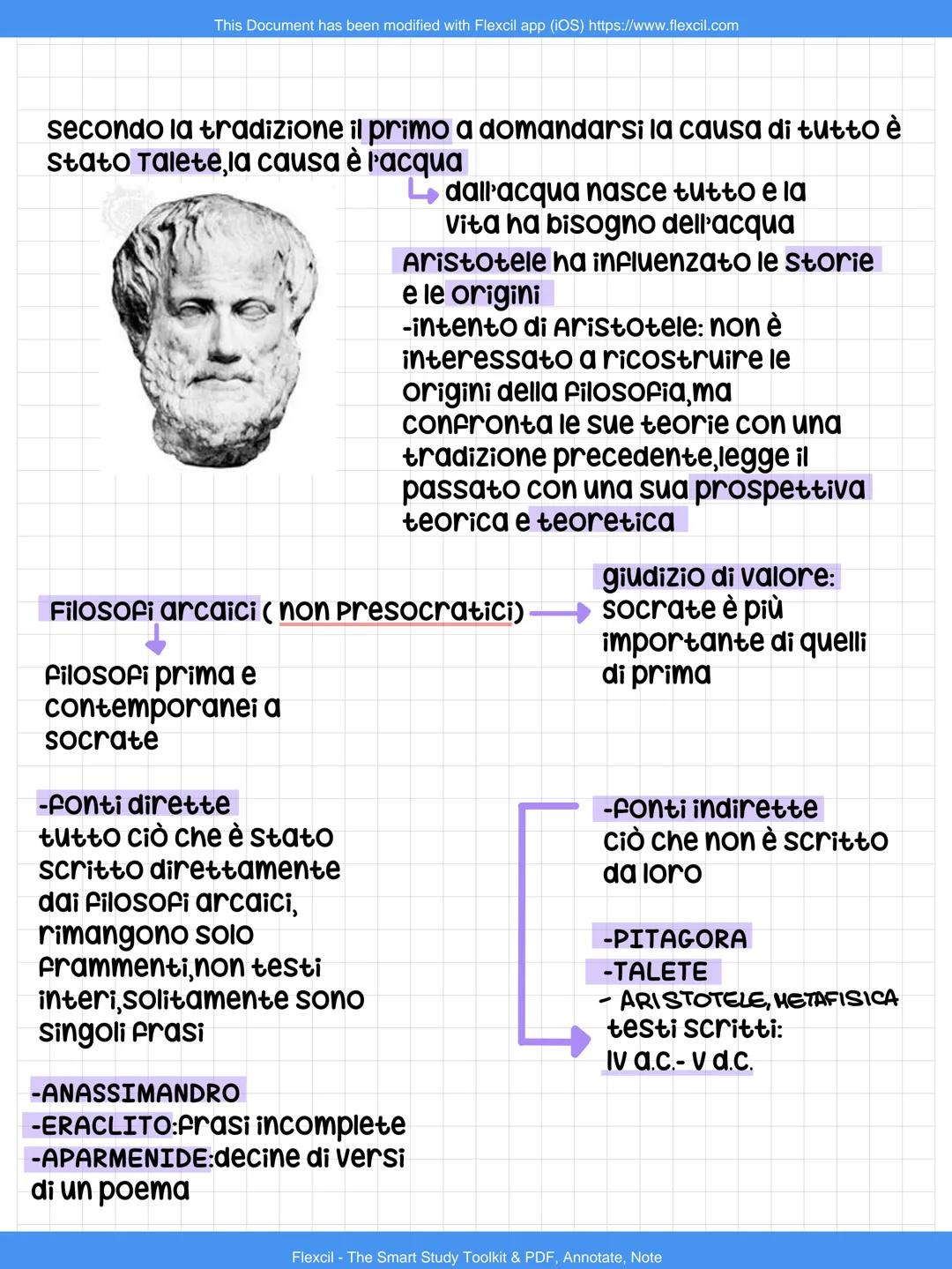 This Document has been modified with Flexcil app (iOS) https://www.flexcil.com
Origini della filosofia
-Filía
-Sofia
La filosofia nasce nell