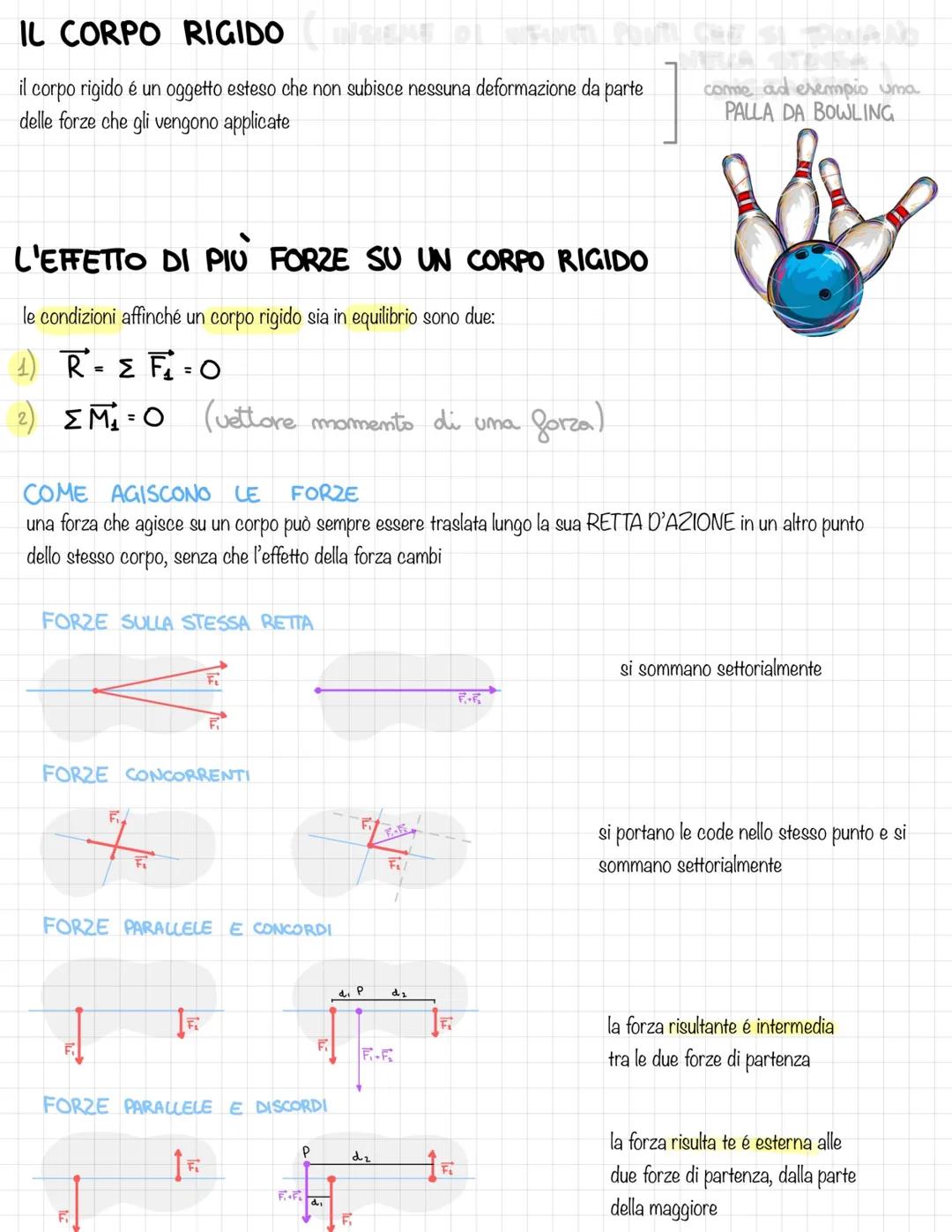 MECCANICA CLASSICA
CINEMATICA
MECCANICA
CLASSICA
→ STATICA
moti che un corpo può avere
condizione di equilibrio del punto
materiale e del co