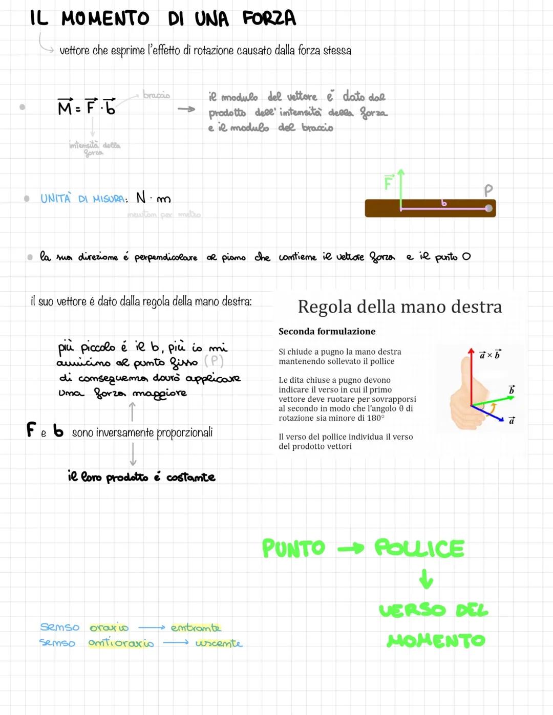 MECCANICA CLASSICA
CINEMATICA
MECCANICA
CLASSICA
→ STATICA
moti che un corpo può avere
condizione di equilibrio del punto
materiale e del co