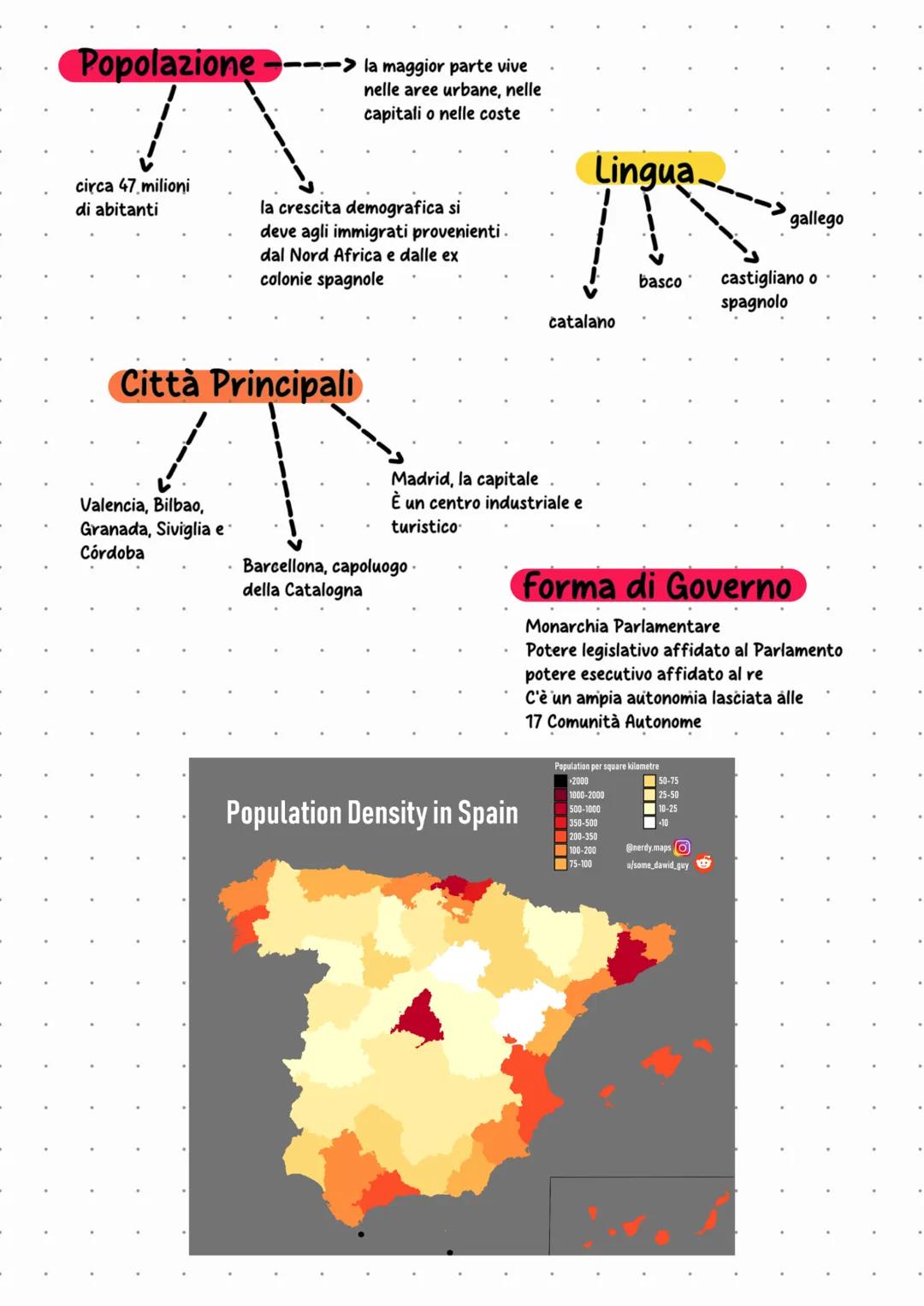 Territorio
spagna
ร una penisola racchiusa
tra 2 mari (Atlantico e
Mediterraneo)
Appartengono alla Spagna anche
le isole Canarie e le isole