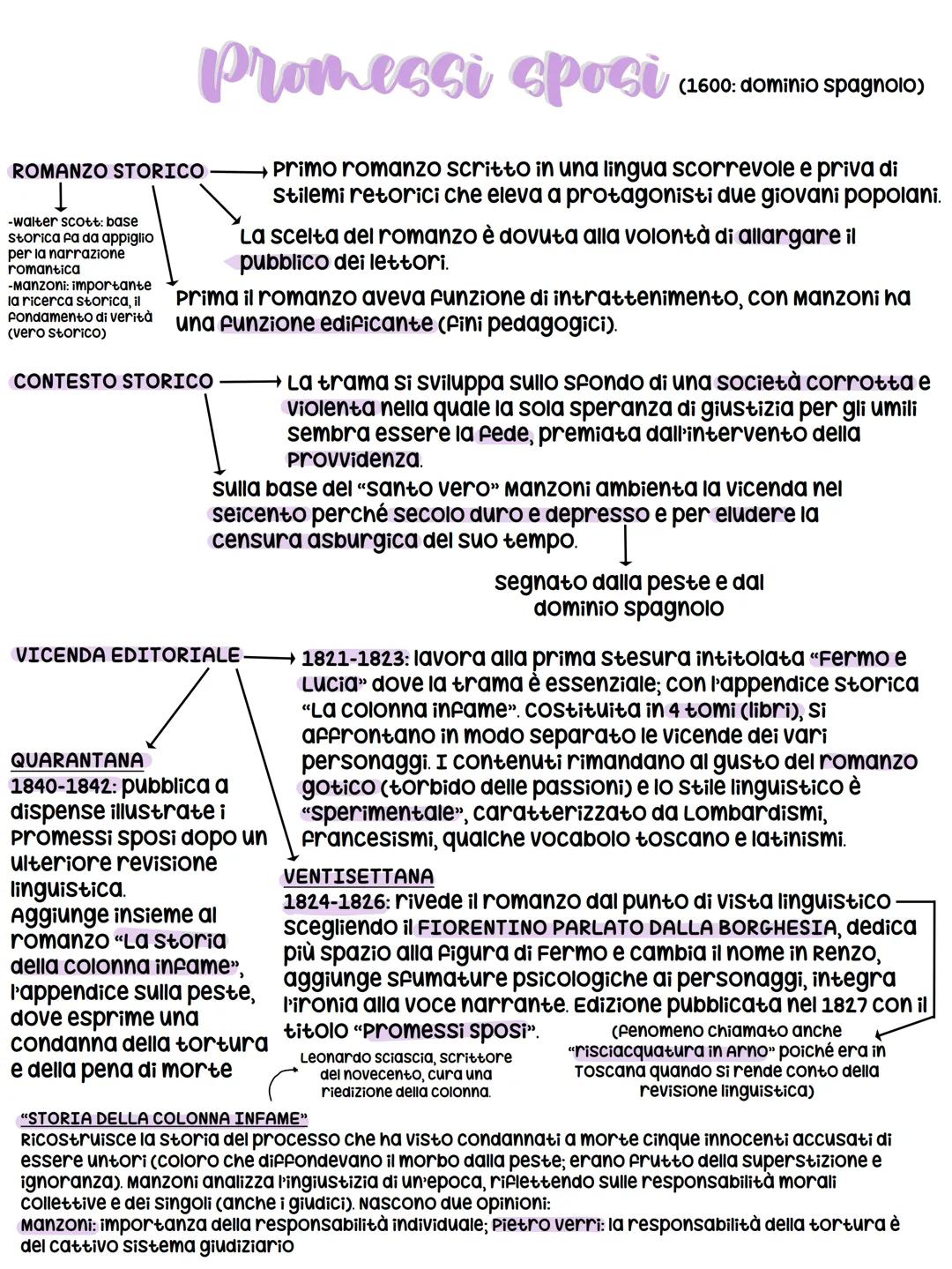 # Promessi sposi
(1600: dominio spagnolo)
ROMANZO STORICO
1
-walter scott: base
storica fa da appiglio
per la narrazione
romantica
-Manzoni