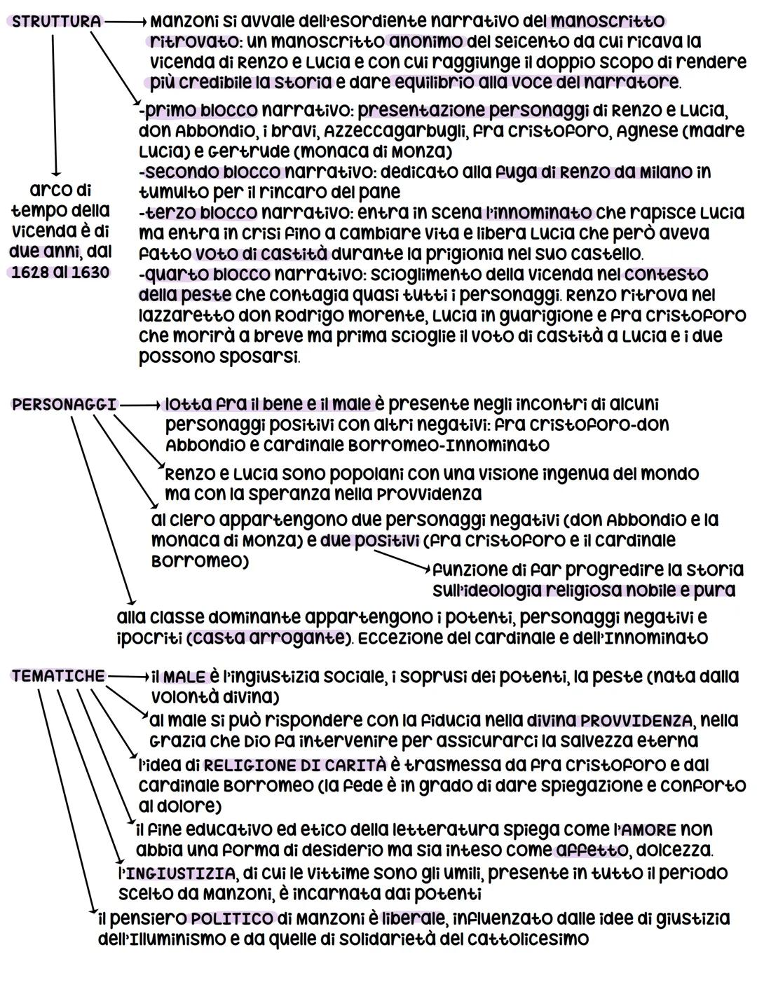 # Promessi sposi
(1600: dominio spagnolo)
ROMANZO STORICO
1
-walter scott: base
storica fa da appiglio
per la narrazione
romantica
-Manzoni