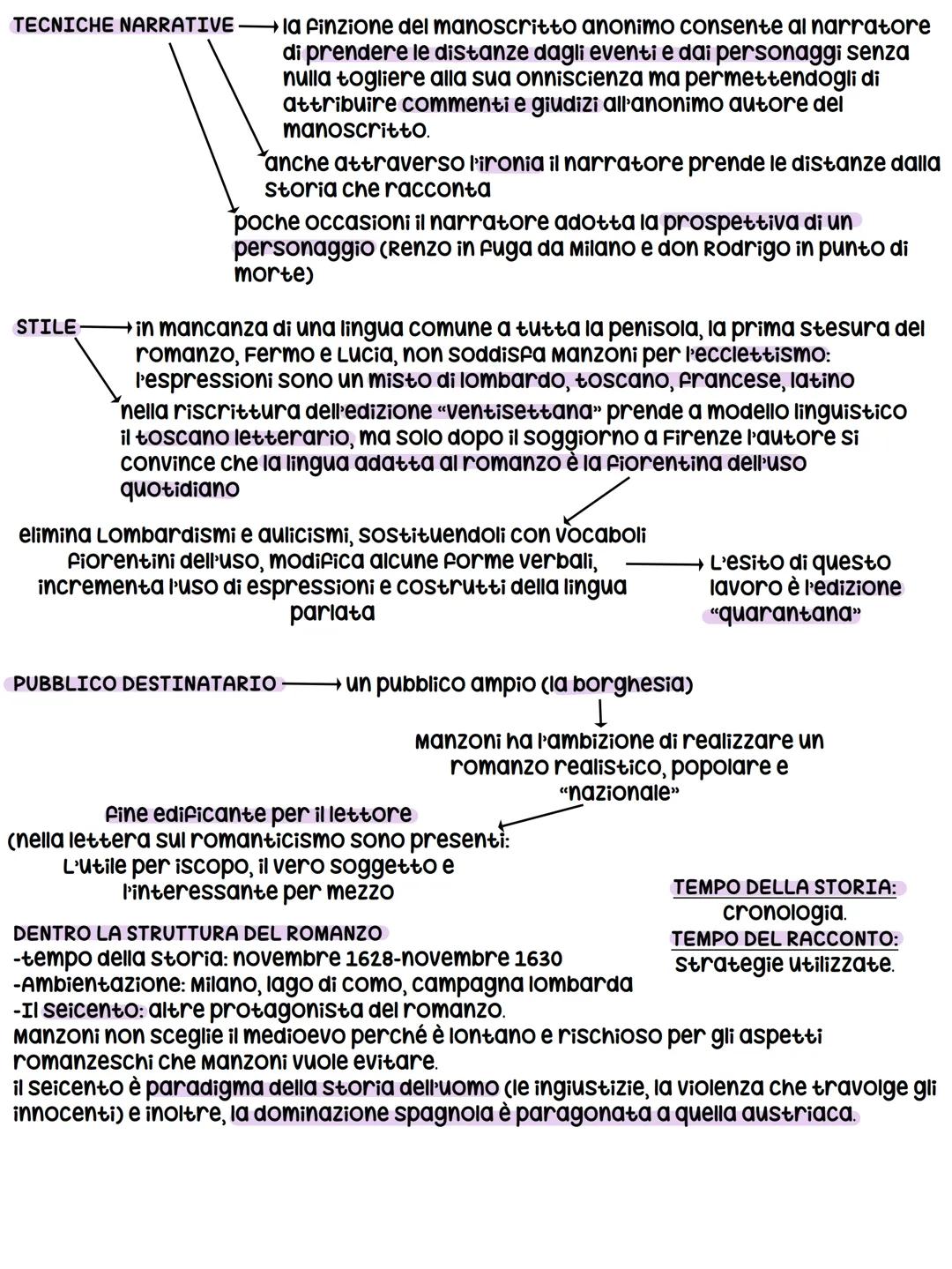 # Promessi sposi
(1600: dominio spagnolo)
ROMANZO STORICO
1
-walter scott: base
storica fa da appiglio
per la narrazione
romantica
-Manzoni