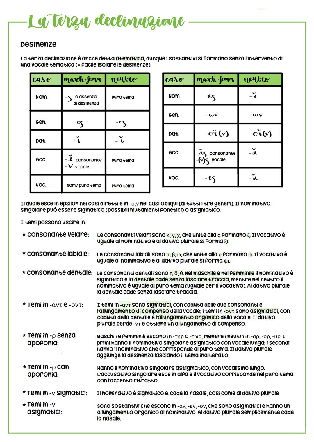 -Laterza declinazione
Desinenze
La terza declinazione è anche detta atematica, dunque i sostantivi si formano senza l'intervento di
una voca