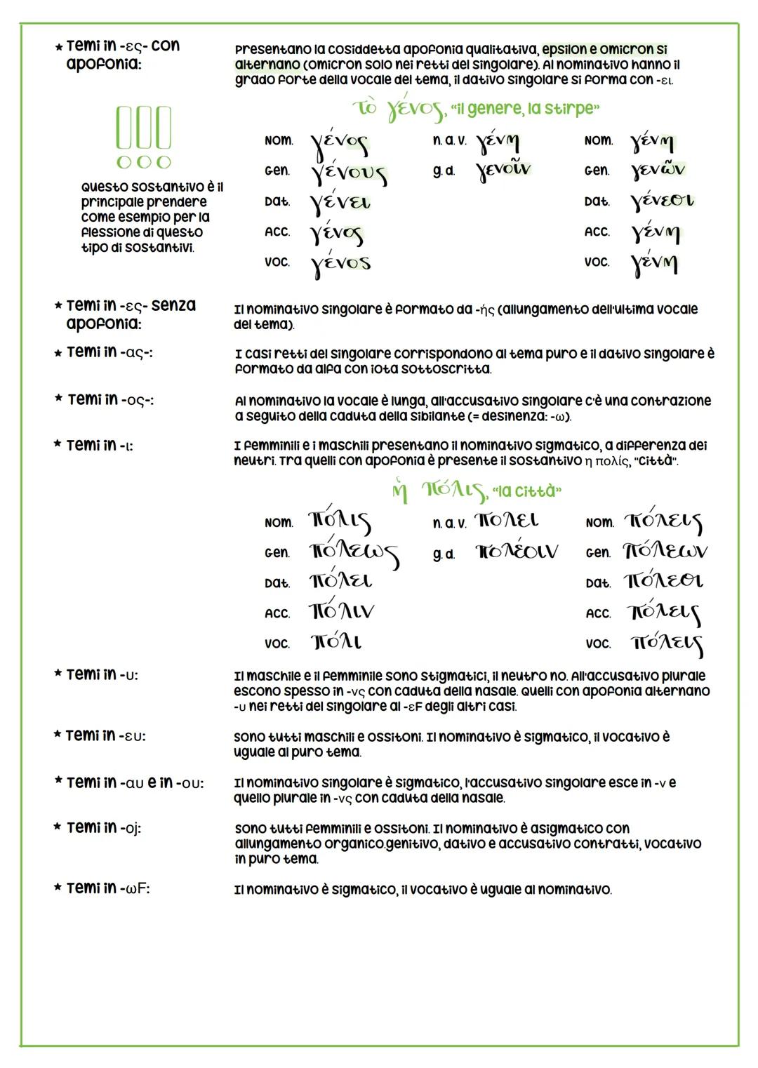 -Laterza declinazione
Desinenze
La terza declinazione è anche detta atematica, dunque i sostantivi si formano senza l'intervento di
una voca