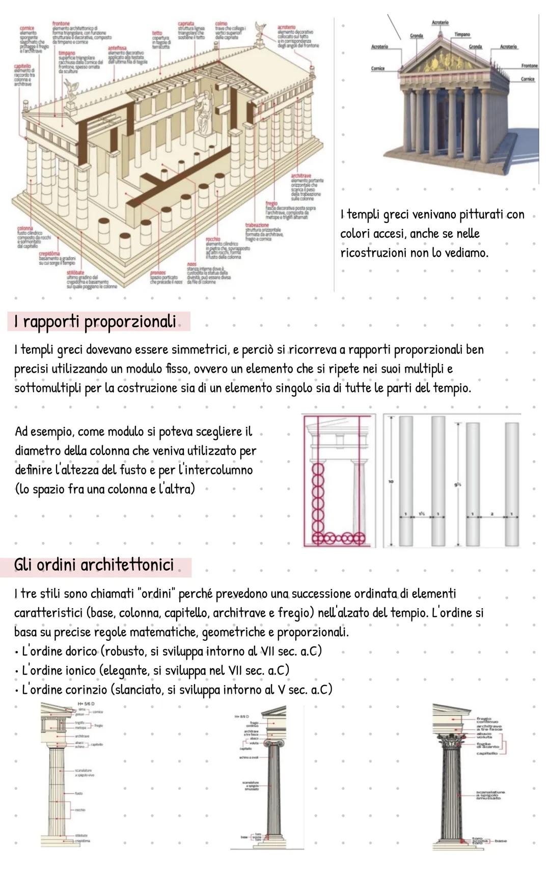 Arte Greca
È la base di tutta la cultura occidentale, ha ricercato la perfezione nella rappresentazione
del corpo umano e ha inventato il pr