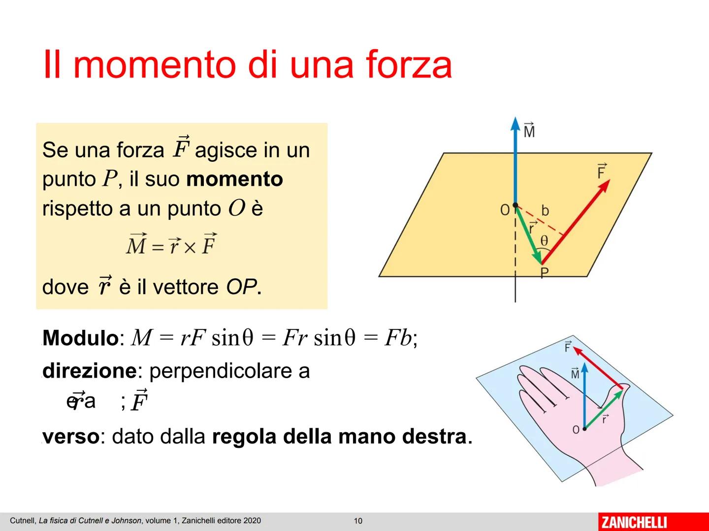 Capitolo 3
Cinematica
e dinamica
rotazionale
Cutnell, La fisica di Cutnell e Johnson, volume 1, Zanichelli editore 2020
1
ZANICHELLI # C