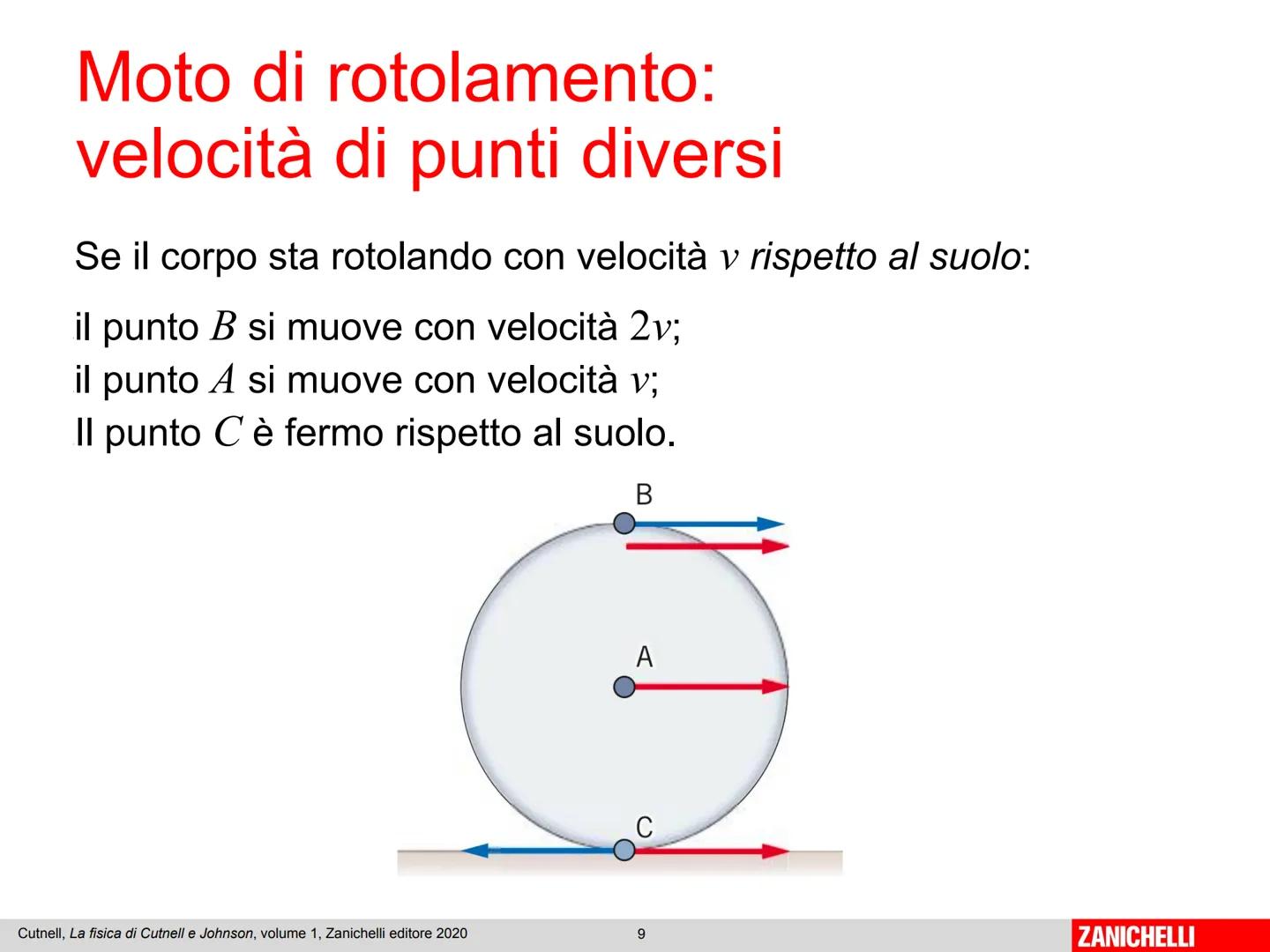 Capitolo 3
Cinematica
e dinamica
rotazionale
Cutnell, La fisica di Cutnell e Johnson, volume 1, Zanichelli editore 2020
1
ZANICHELLI # C